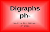 Digraphs ph-