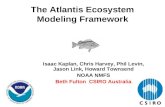 The Atlantis Ecosystem Modeling Framework