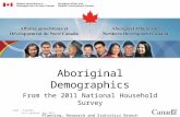 Aboriginal Demographics From the 2011 National Household Survey