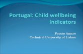 Portugal: Child wellbeing indicators