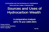 Sources and Uses of Hydrocarbon Wealth