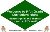 Welcome to Fifth Grade Curriculum Night