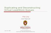 Duplicating and Deconstructing Virtual Load/Store Queues