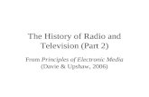 The History of Radio and Television (Part 2)