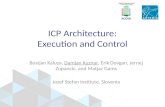 ICP Architecture: Execution and Control