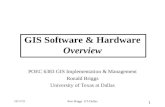 GIS Software & Hardware  Overview