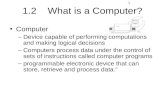 1.2    What is a Computer?