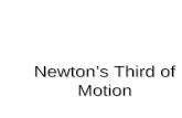 Newton’s Third of Motion