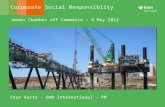 Corporate Social Responsiblity