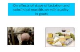 On effects of stage of lactation and  subclinical  mastitis on milk quality  in  goats