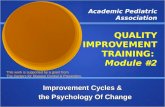 Academic Pediatric Association QUALITY IMPROVEMENT TRAINING:  Module #2