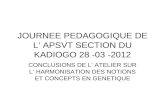 JOURNEE PEDAGOGIQUE DE L’ APSVT SECTION DU KADIOGO 28 -03 -2012