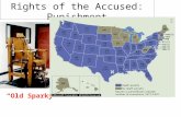Rights of the Accused: Punishment