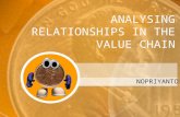ANALYSING RELATIONSHIPS IN THE VALUE CHAIN