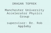 DRAGAN TOPREK Manchester University Accelerator Physics Group supervisor: Dr. Rob Appleby