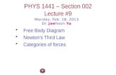 PHYS  1441  – Section  002 Lecture  #9