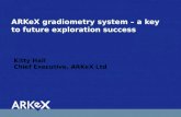 ARKeX gradiometry system – a key to future exploration success