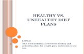 Healthy vs. Unhealthy Diet Plans