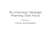 Re-Visioning / Strategic Planning Task Force