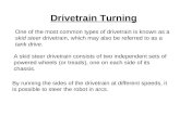Drivetrain Turning