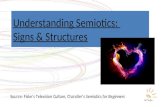 Understanding Semiotics:  Signs & Structures