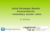 Joint Strategic Needs Assessments  - voluntary sector roles