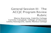 General Session III:  The ACCJC Program Review Rubric
