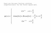 These are the wave function solutions ( eigenfunctions ) for the finite square well.