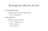 Biological effects of GH
