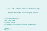 The Low Carbon Vehicle Partnership Achievements, Challenges, Plans