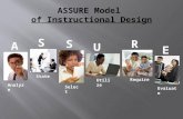 ASSURE Model  of Instructional Design