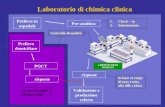 Laboratorio di chimica clinica
