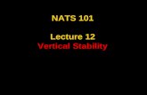 NATS 101 Lecture 12 Vertical Stability