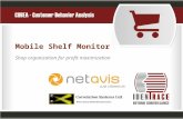 Mobile Shelf Monitor Shop organization for profit maximization