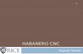 Habanero  Cnc