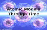 Atomic Models Through Time
