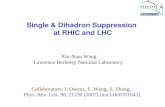 Single & Dihadron Suppression  at RHIC and LHC
