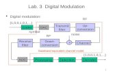 Lab. 3  Digital Modulation Digital modulation: