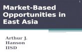 Market-Based Opportunities in East Asia