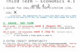 Third Term  –  Economics  4.1 and 4.2