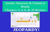 Atomic Structure & Chemical Bonds Chapters 3, 4, 6, & 20 Review