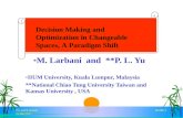 * M. Larbani  and  **P. L. Yu * IIUM University, Kuala Lumpur, Malaysia