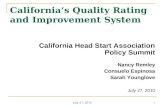 California’s Quality Rating and Improvement System