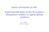 Experimental tests of the fluctuation-dissipation relation in aging glassy systems