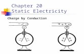 Chapter 20 Static Electricity