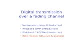 Digital transmission over a fading channel