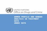 WOMEN PROFILE AND GENDER ANALYSIS IN TREATMENT DATA UNODC DATA