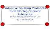 Adaptive Splitting Protocols for RFID Tag Collision Arbitration