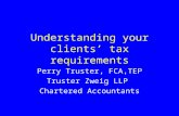 Understanding your clients’ tax requirements