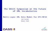 The OASIS Symposium on the Future of XML Vocabularies